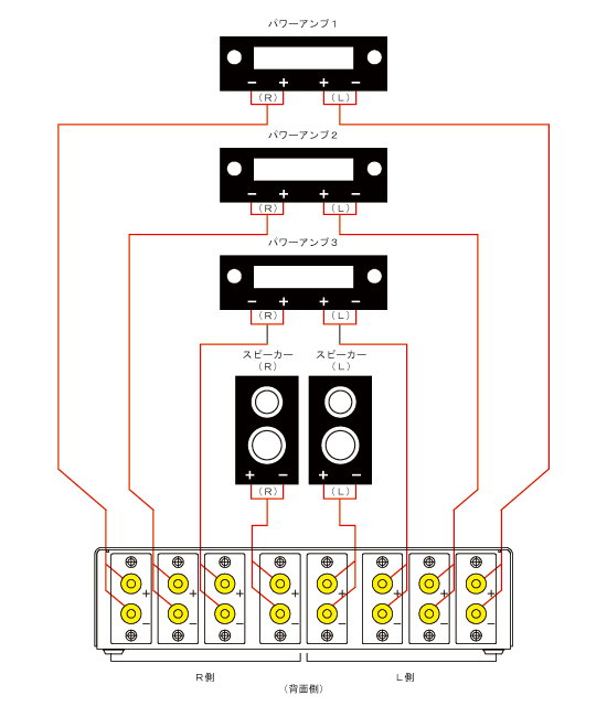 ORB MC-S0 Nova 新品同様 保証書付き ORB Audio / MC-S0