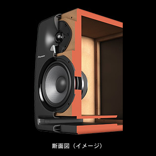 Pioneer S-DJ 80X スピーカー ペア DJ モニター Pioneer S-DJ 80X