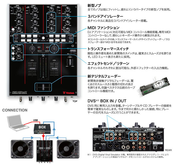 Vestax PMC-05PRO II DJミキサー 本体 ACアダプター付き Vestax PMC