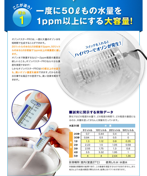 オゾンバスターPRO
