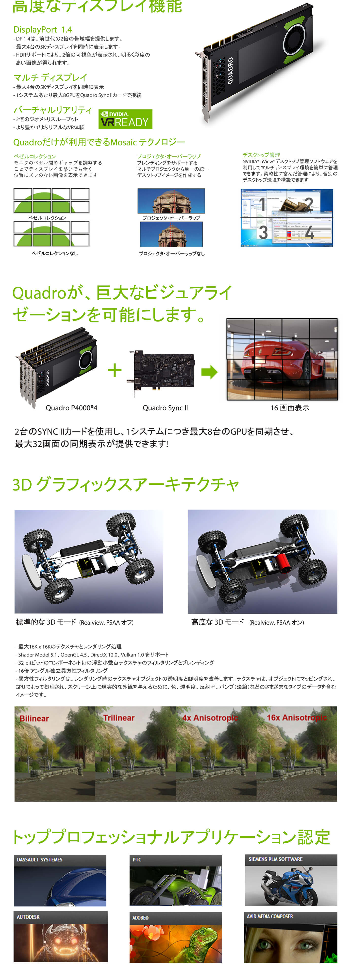 初期保証 Quadro P4000 i7-9700K 32GB SSD2TB Amazon | NVIDIA Quadro