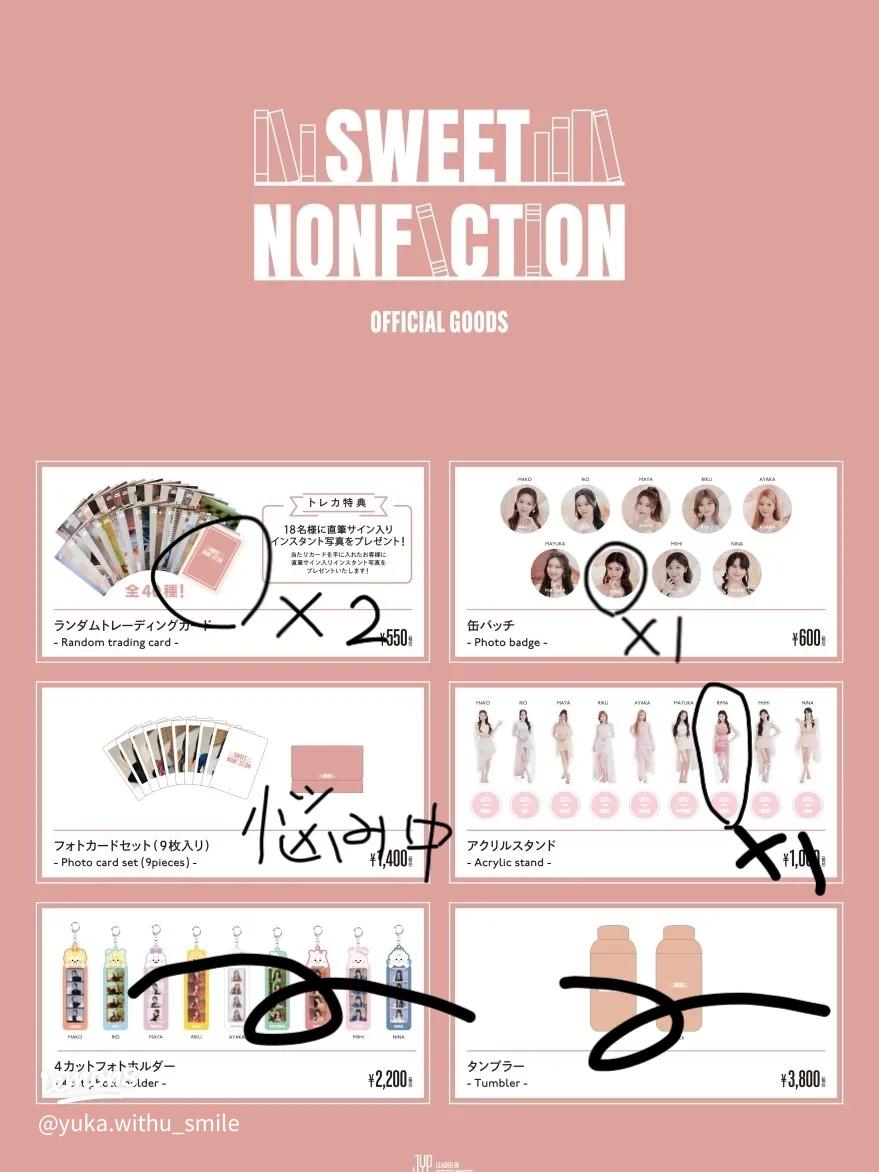 ⑅◡̈*♡⭐︎ririkaさま⭐︎⑅◡̈*♡専用 BTS マスキングテープ