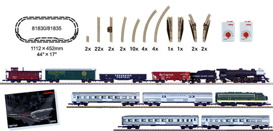 メルクリンセンター・レオ 製品紹介 Zゲージ スターターセット
