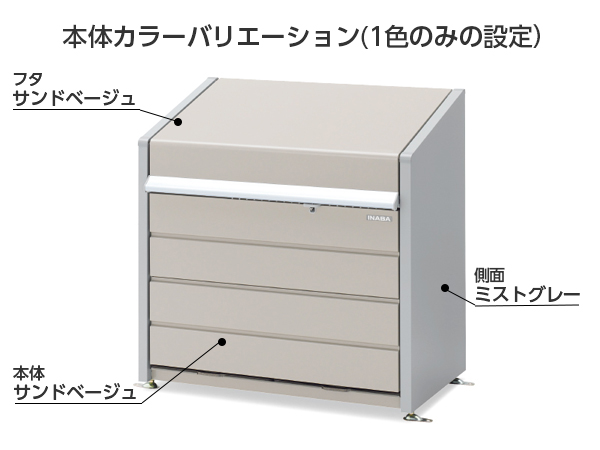 イナバ物置） ゴミ保管庫：ダストボックス ミニ ［DBN-147］ 【LIXIL