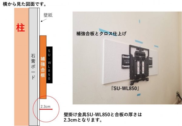 SONY BRAVIA 壁掛けユニット SU-WL850 ソニー ブラビア