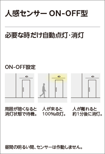 ODELIC オーデリック ダウンライト OD261749R | 商品紹介 | 照明器具の