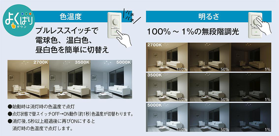 12個セット美品】LEDダウンライト DDL-4809FWG ダイコー 製品詳細 | 大