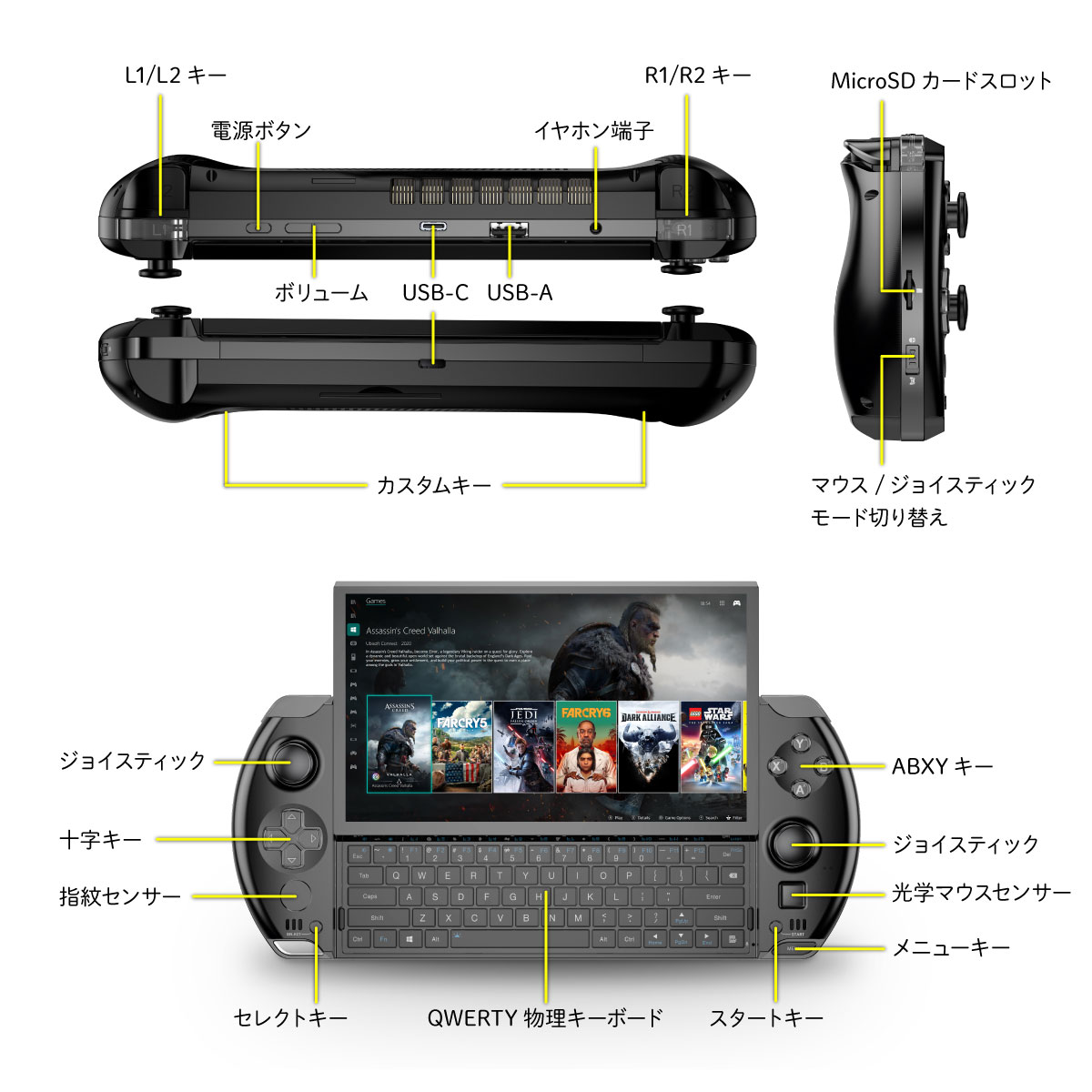 GPD WIN4【終息】 | 株式会社リンクスインターナショナル