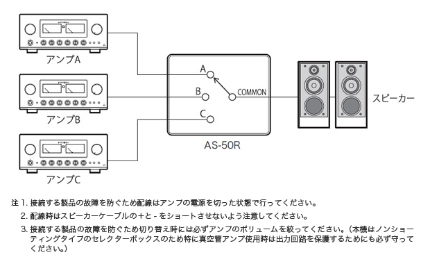 AS-50R｜製品情報｜ラックスマン株式会社 - LUXMAN
