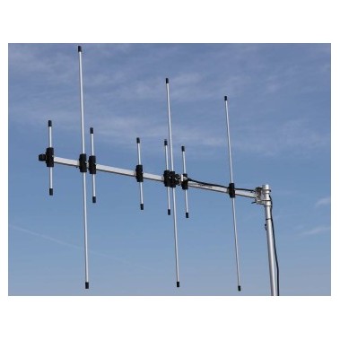 Radix RY-144M3 アンテナ Radix Inc. RY-144M3