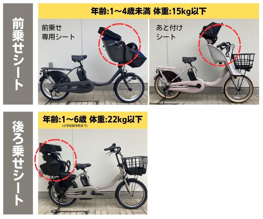 ふたごじてんしゃアシスト』特別試乗会【名古屋・大阪・広島