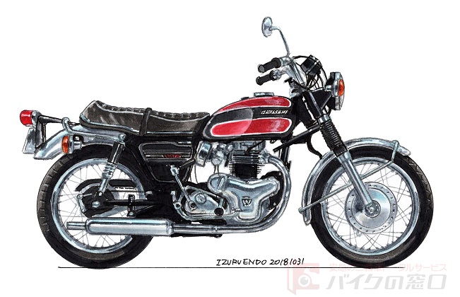 WNo4 KAWASAKI カワサキ W1SA ? 純正 ヘッドライト ヘッドライトレンズ