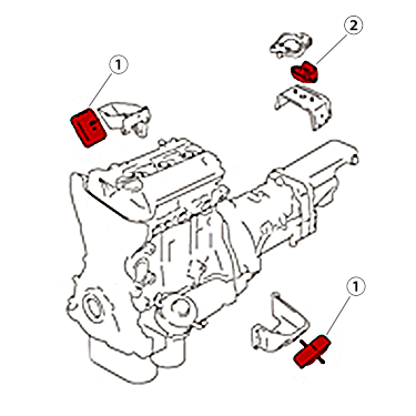 ジムニー/AZ-オフロード用ブッシュ・マウントパーツ モンスター