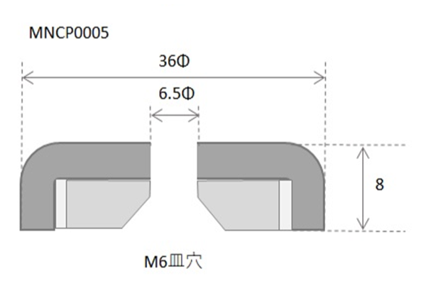 ﾈｵｼﾞﾑｷｬｯﾌﾟﾏｸﾞﾈｯﾄ φ36×φ6.5×8 (M6皿穴) [MNCP0005] - マグテック
