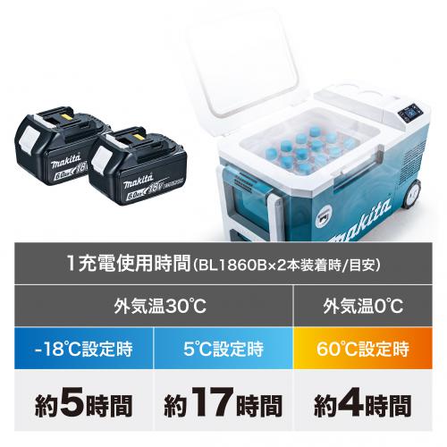 マキタCW180Dの保冷温庫