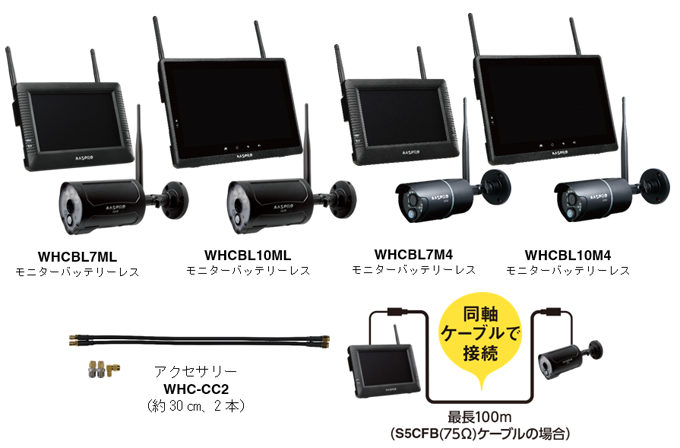 新品セット　マスプロ【モニター＆カメラセット】＋【増設用カメラ】 モニター＆ワイヤレスHDカメラセット 増設用カメラ WHCFHD-D