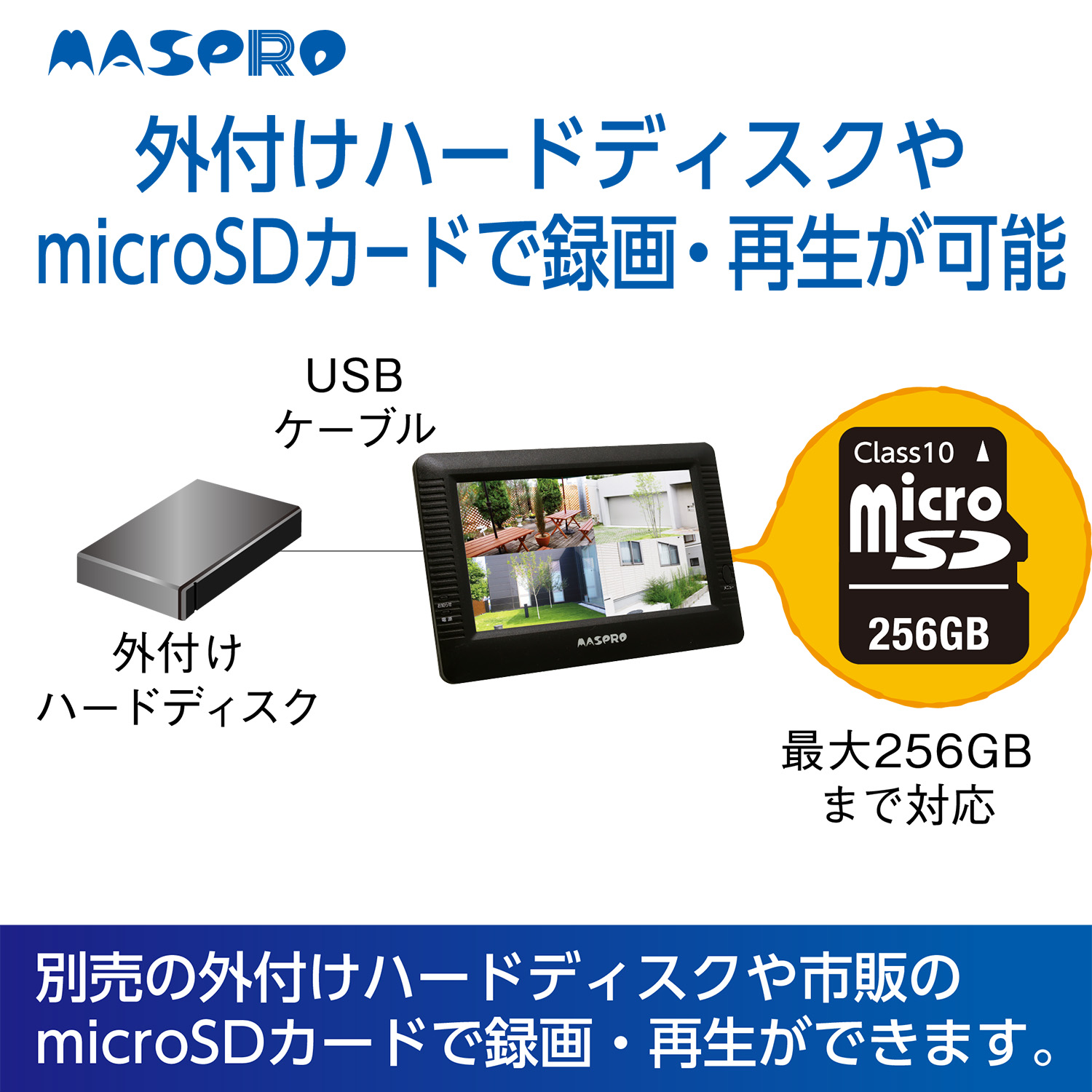 MASPRO ワイヤレスモニターとカメラ2台セット WMC7M2 MASPRO