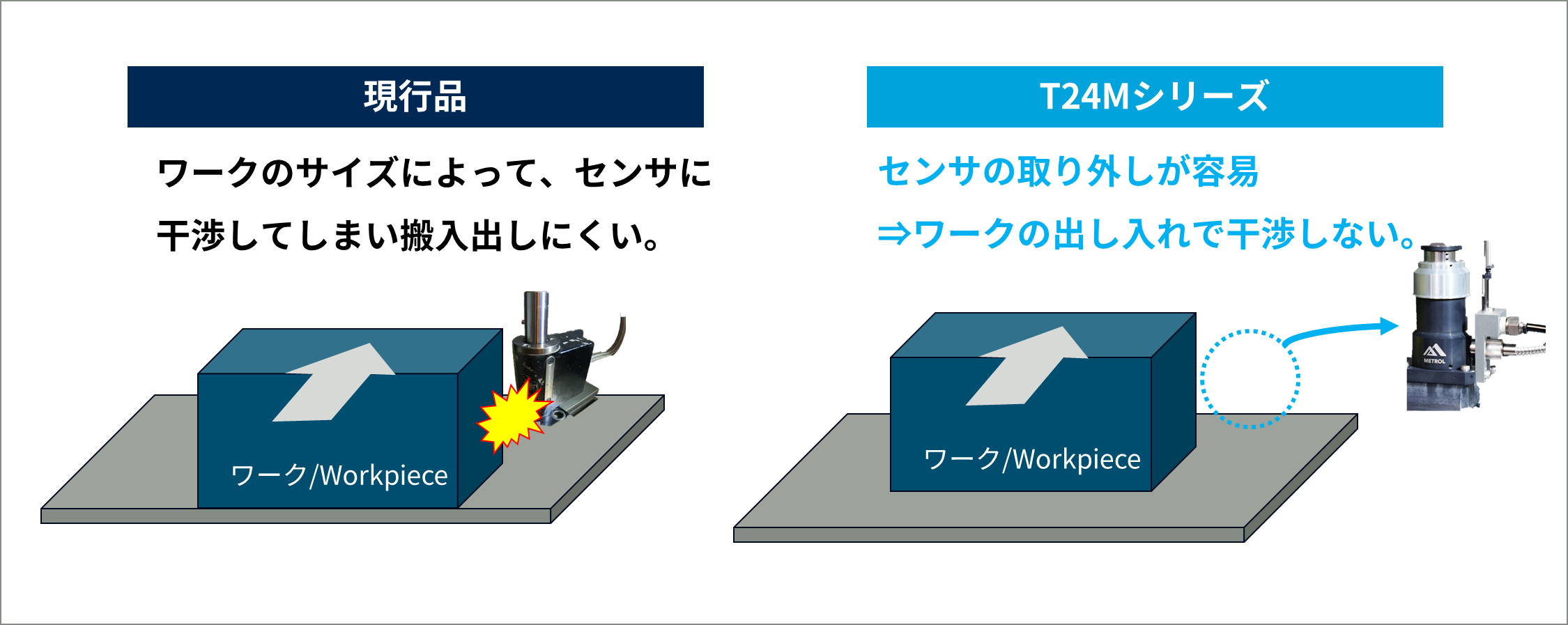 北菱 精算機HB-3000用 メック 機種一覧（平行開閉チャック） ｜ 株式