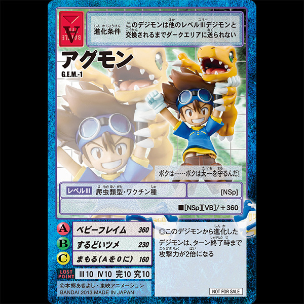 デジモンアドベンチャー 八神太一＆アグモン / 石田ヤマト＆ガブモン