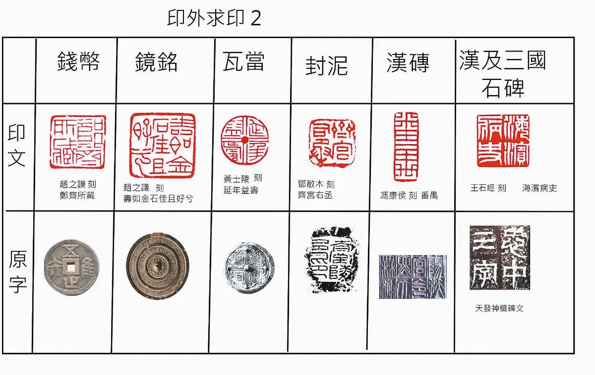 印材、遊印、篆刻、 書道、落款印3つセット c00122_s1.jpg