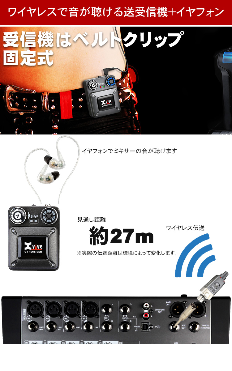 新品】オーディオテクニカ ヘッドホンモニターミキサー AT-HMX71