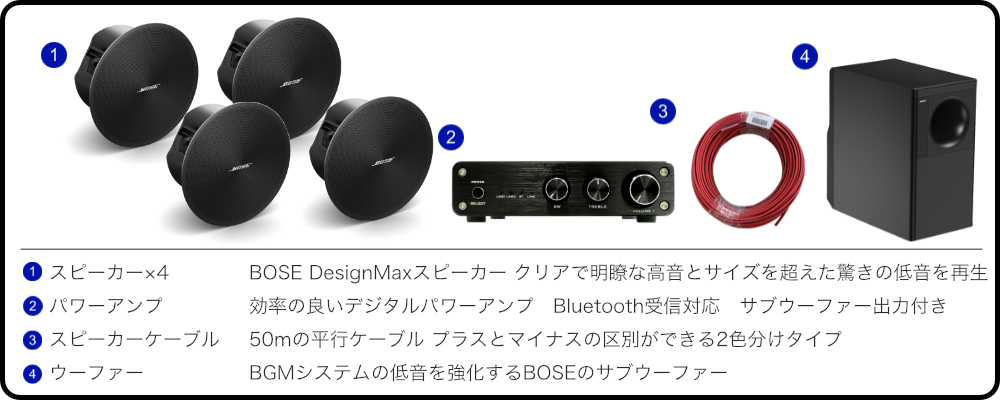 Bose 小型スピーカー 4個セット スタンド付き Bose 小型スピーカー 4個