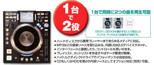 DENON デノン 歴史的名機 DN-HS5500 データファイルDJ 2326【歴史的名