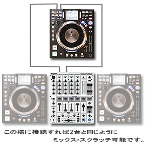 ✨美品✨ DENON DN-HS5500 DENON DN-HS5500を触ってみました♪ | DJ