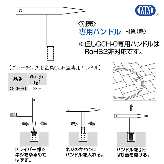 グレーチング用金具GCH型 - 株式会社 水本機械製作所 ステンレス