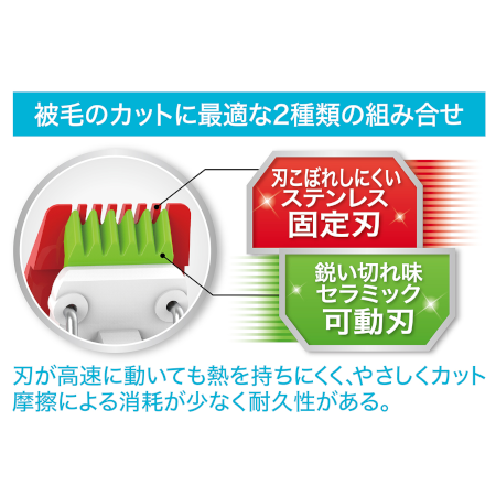 ペティオ Self Trimmer コードレスバリカン ディテール 【初回送料無料