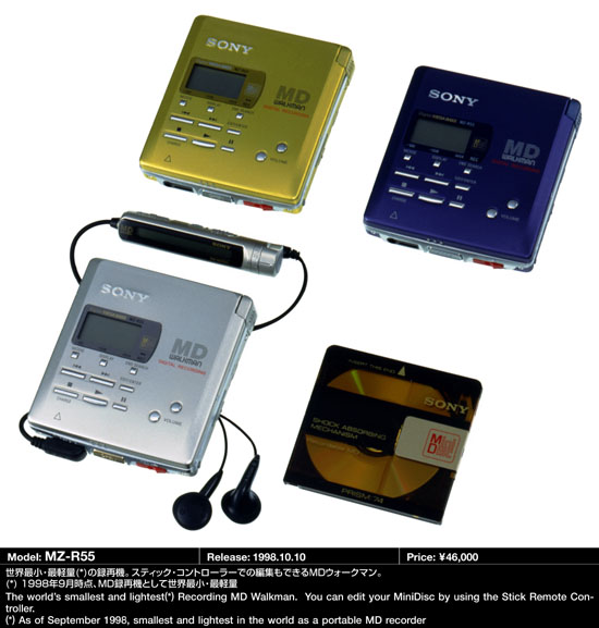 MD Community Page: Sony MZ-R55