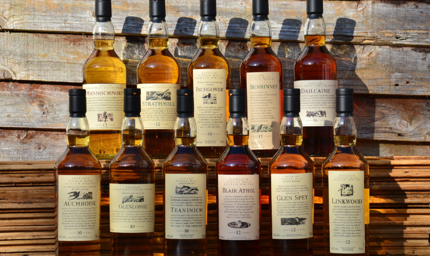 花と動物シリーズ インチガワー 14年 ディアジオ（UD）の通信販売