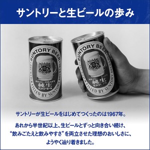 サントリー 生ビール 350ml 24本×2ケースの通信販売