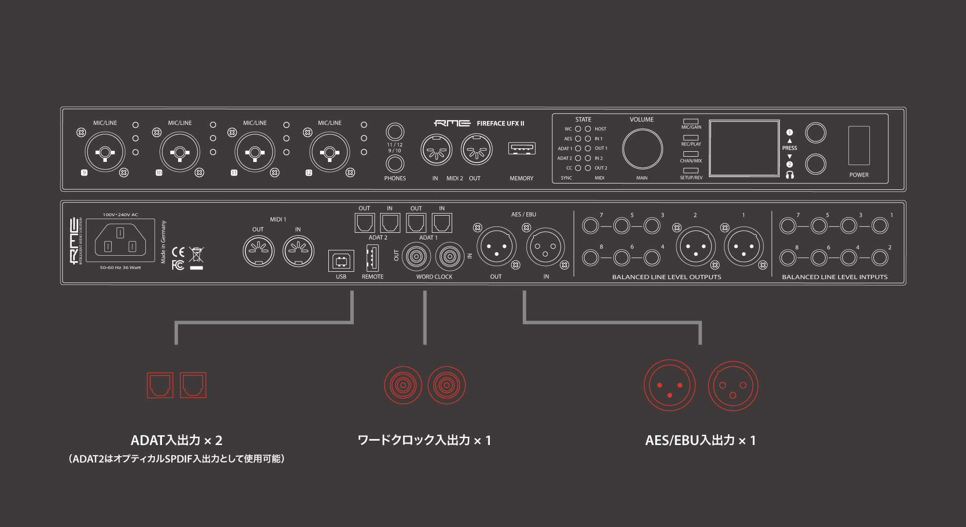 RME AUDIO(アールエムイーオーディオ) Fireface UFX II | Rock oN Line