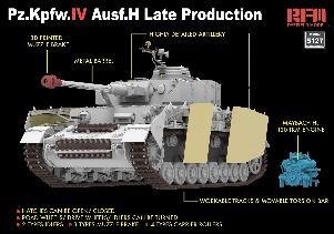 ライフィールドモデル[RFM5127]1/35 IV号戦車 H型 後期型w/連結組立