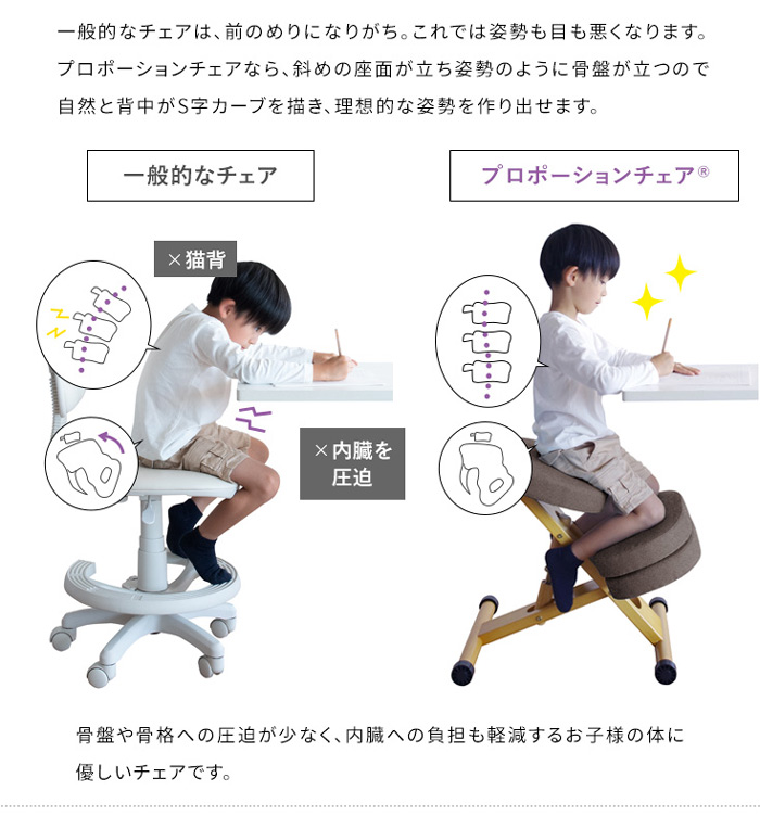 プロポーションチェアキッズ CH-889CK CH-N889CKを激安で販売する京都