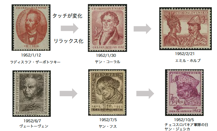 3409 外国切手 チェコスロバキア 1988年 自動車 4種 3409 外国切手