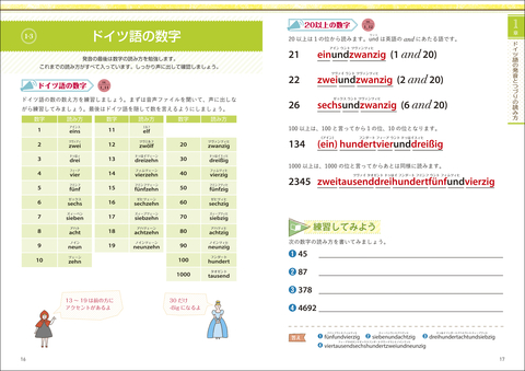 海外版】DM-06 ドイツ語 海外版】DM-06 ドイツ語 海外版】DM-06