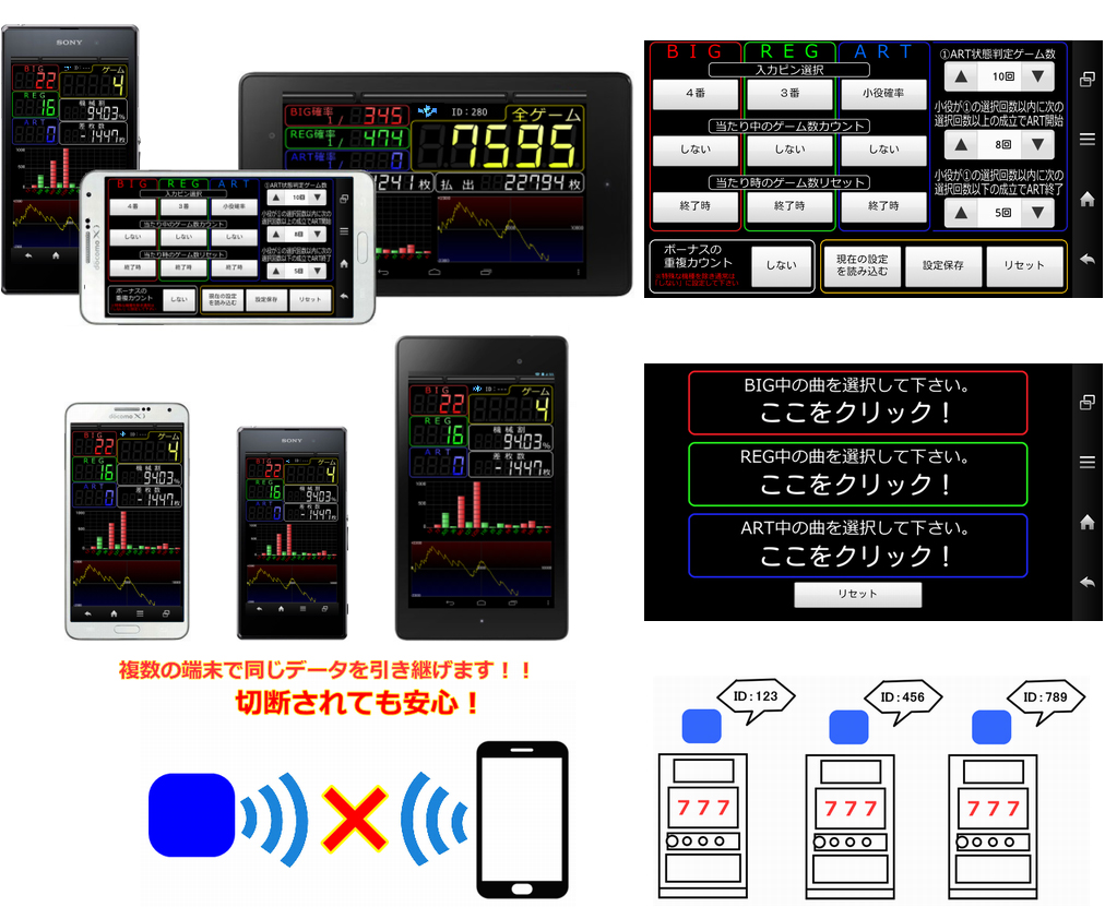 BTCounter【新品スロット用】ブルートゥースユニット- 中古パチスロ