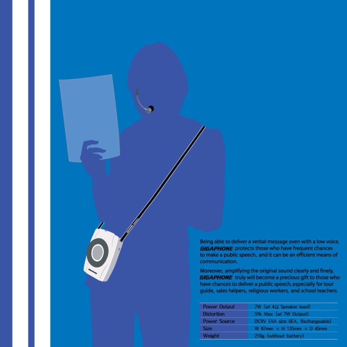 パワーギガホン NZ-610-D 充電式ハンズフリーマイクで拡声 ｜ なんず