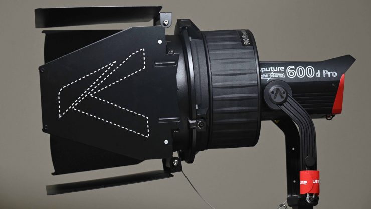 Aputure F10 Fresnel Attachment for the 600d Pro Review - Newsshooter