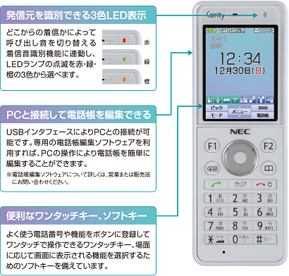 NEC製PHS CarrityNW PS8D-NW 3個 □NEC Carrity-NW 構内PHS 【PS8D-NW