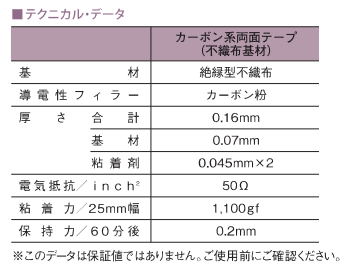 導電性カーボン両面テープ – Nisshin-EM