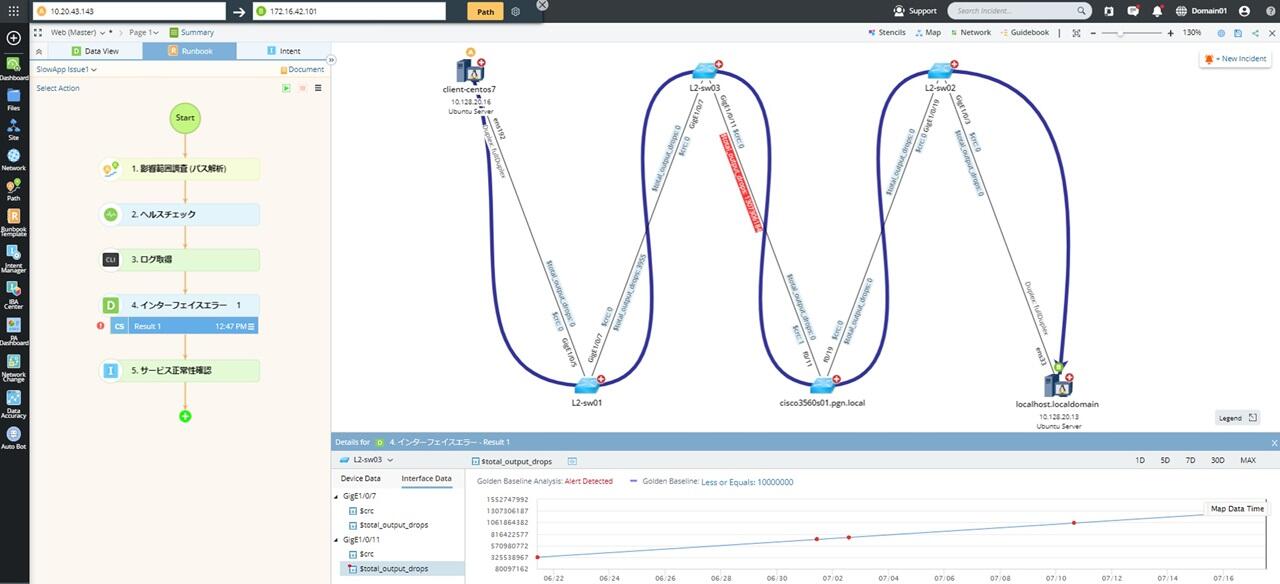 ネットワーク可視化/自動化＆マップベースマネジメント NetworkBrain