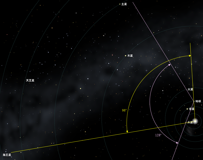 astro_BLOG_Planet-series