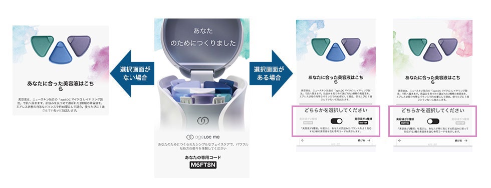 ニュースキン ageLOC Me ageLOC Me マイ カートリッジ【公式】ニュース