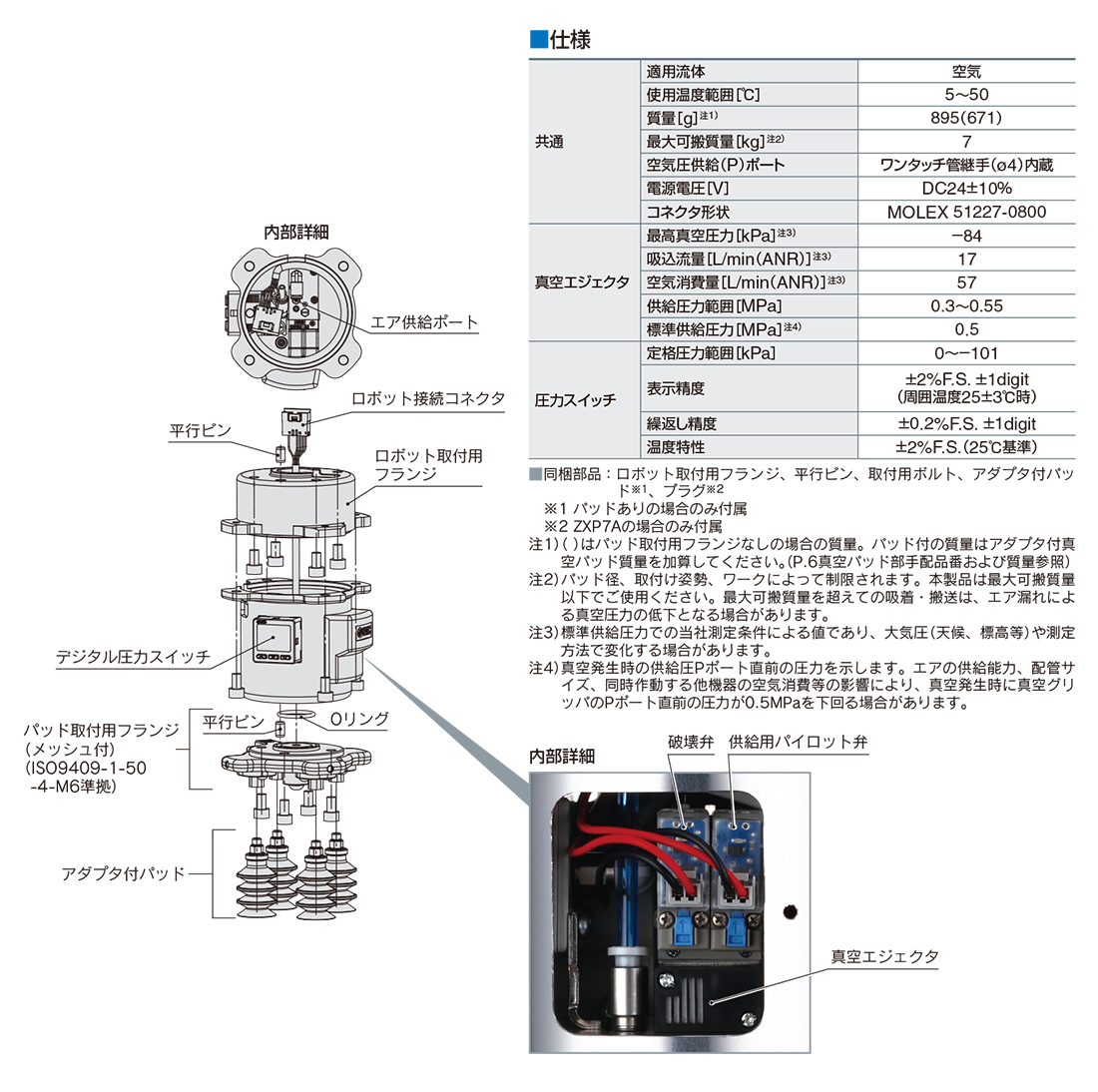 新製品情報：協働ロボット用真空グリッパユニット ZXP7□11-X1□--HC10