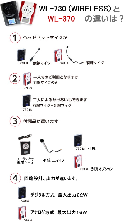 エペルホン 装着イメージ [サウンドショップソシヤル] AEPEL PHONE