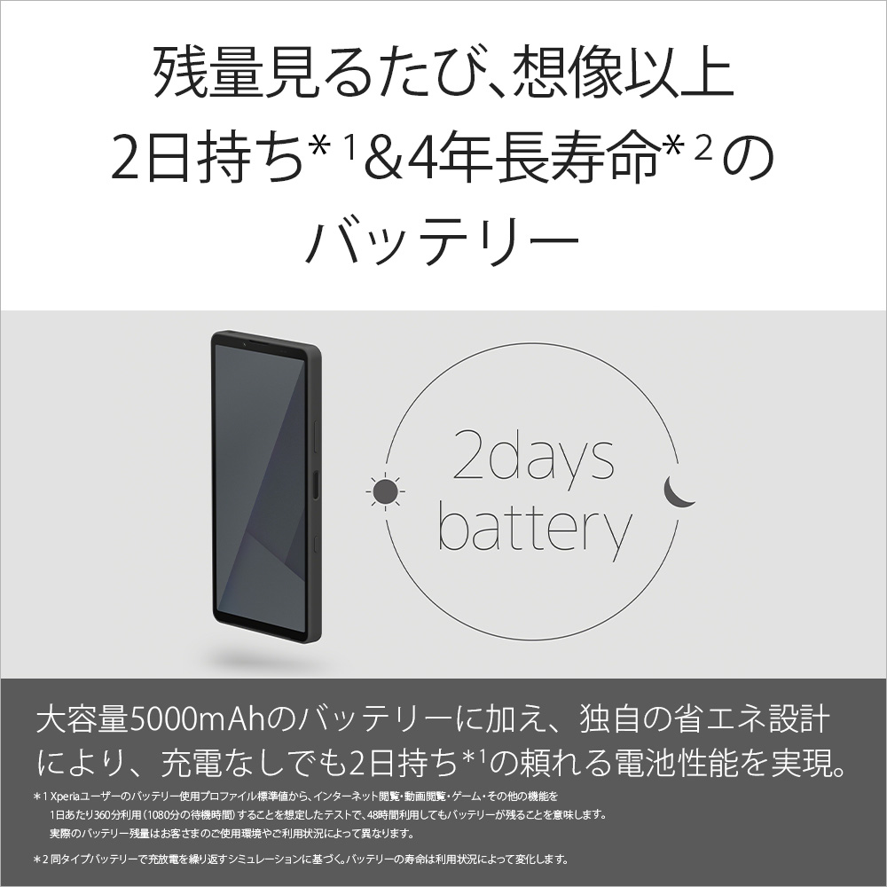 SIMフリー】Xperia 10 VII 8GB+128GB Xperia チャコールブラック XQ