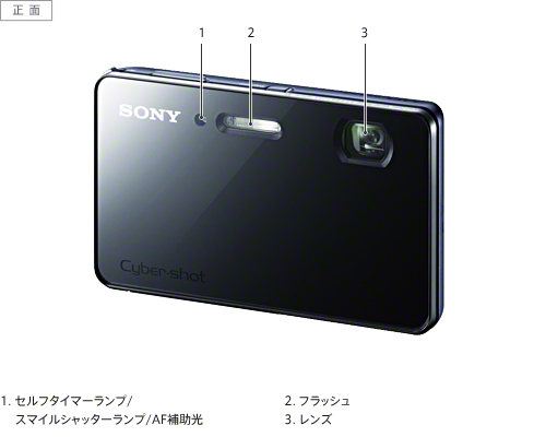 DSC-TX300V 各部名称 | デジタルスチルカメラ Cyber-shot